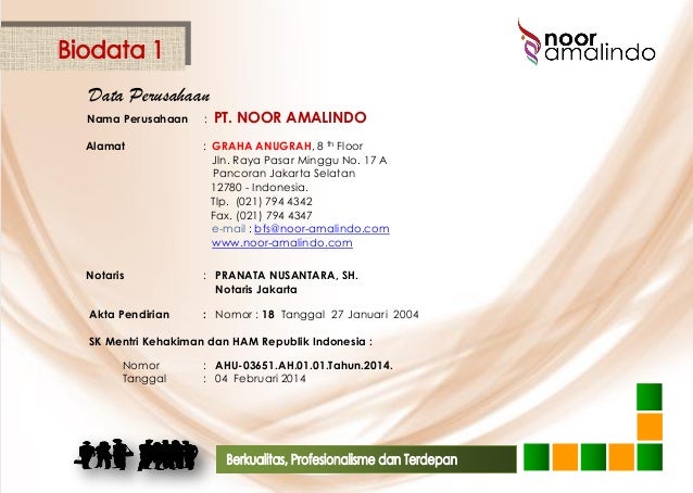 izin domisili surat Profile Indonesia Company PT #bioprofuelsaver Noor Amalindo