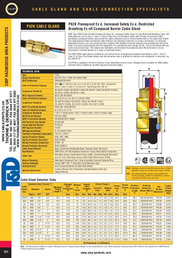 CMP Barrier Glands (Explosion Proof Cable Glands)