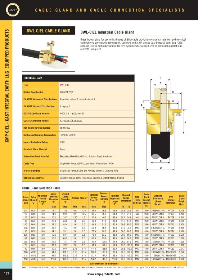 Cmp Ciel High Voltage Cable Glands Cmp Cast Integral Earth Lug