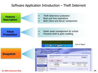 14For NDA Customers Only
Software Application Introduction – Theft Deterrent
Feature
Description
Value
Proposition
• Theft deterrence protection
• Boot and time expirations
• Both Client and Server components
Snapshot
• Easier asset management for school
• Prevents theft & parts reselling
Icon of Agent
 
