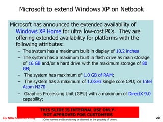 20For NDA Customers Only
Microsoft to extend Windows XP on Netbook
Microsoft has announced the extended availability of
Windows XP Home for ultra low-cost PCs. They are
offering extended availability for platforms with the
following attributes:
– The system has a maximum built in display of 10.2 inches
– The system has a maximum built in flash drive as main storage
of 16 GB and/or a hard drive with the maximum storage of 80
GB;
– The system has maximum of 1.0 GB of RAM;
– The system has a maximum of 1.0GHz single core CPU; or Intel
Atom N270
– Graphics Processing Unit (GPU) with a maximum of DirectX 9.0
capability;
THIS SLIDE IS INTERNAL USE ONLY-
NOT APPROVED FOR CUSTOMERS
*Other names and brands may be claimed as the property of others.
 