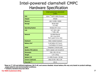 7For NDA Customers Only
Intel-powered clamshell CMPC
Hardware Specification
Intel-powered clamshell
CMPC
CPU Atom
TM
N270 1.6GHz Processor
Chipset 945GSE
Memory 1GB / 512MB / 256MB
Storage 8G/4G Flash
1.8” HDD
Operating System Windows XP / Linux
LCD 8.9” 1024 x 600
7” 800 x 480
Network 10/100M Ethernet
802.11b/g WLAN
Mesh support (Linux only)
Keyboard Water resistant keyboard
Battery Life* 6-cell battery (6.5 hours)
4-cell battery (4.5 hours)
Audio Integrated 2 channel audio
Speaker/Microphone Built-in speaker and microphone
Dimension 238 x 195 x 42 mm
Weight 1.27-1.49 Kg
System I/O 2 x USB 2.0 ports, 1 SD slot
Camera (optional) 30fps @ 640 x 480, 0.3M
Drop test ** 60 cm
*Base on 7” LCD and defined brightness, Wi-Fi off, and camera disabled. Actual battery life may vary based on product settings,
usage patterns and environmental conditions.
**Industry standard drop test 30cm
 