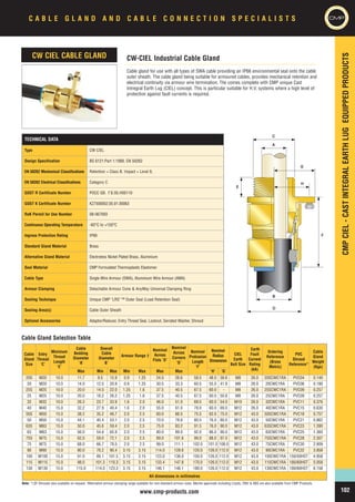 CMP CW CIEL 20 Brass Cable Gland - 12.5-20.9mm