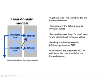 • Algebraic Data Type (ADT) models the 
domain abstraction 
• Contains only the defining state as 
immutable values 
• No need to make things “private” since 
we are talking about immutable values 
• Nothing but the bare essential 
definitions go inside an ADT 
• All behaviors are outside the ADT in 
modules as functions that define the 
domain behaviors 
Lean domain 
models 
Immutable 
State 
Behavior 
Immutable 
State 
Behavior 
Algebraic Data Types Functions in modules 
Wednesday, 5 November 14 
 