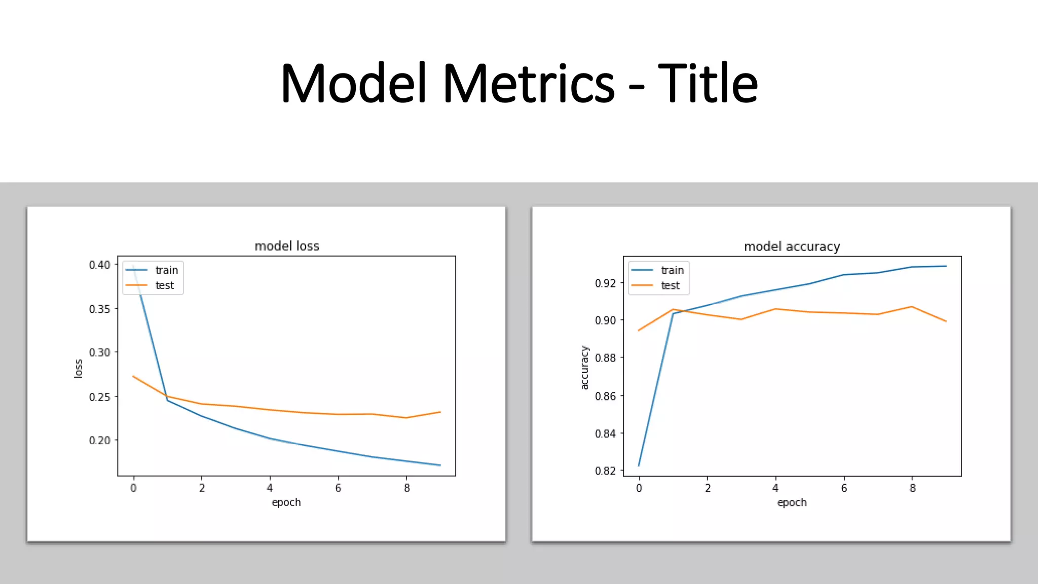 Model Metrics - Title
 