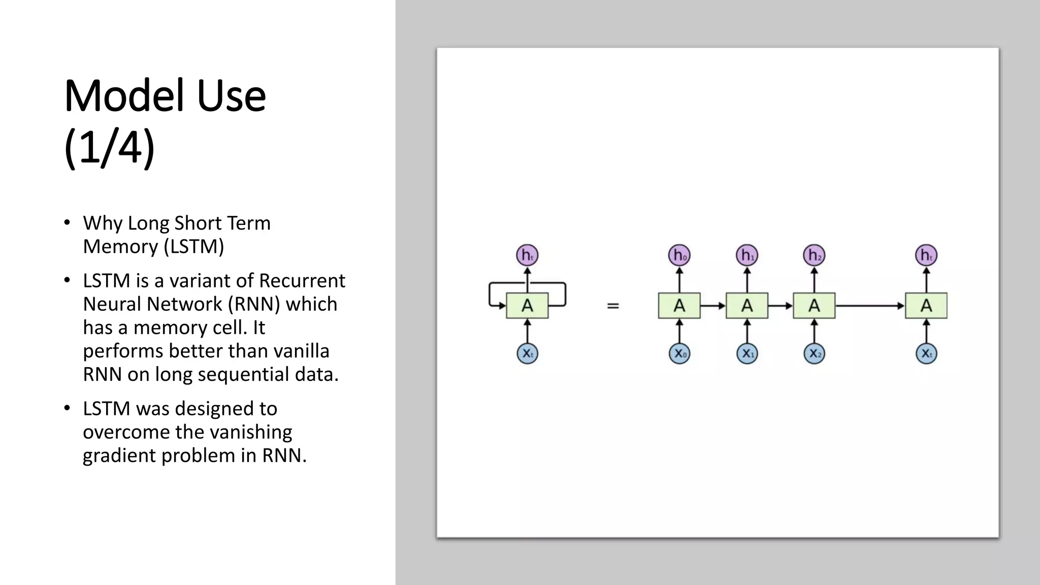 Model Use
(1/4)
• Why Long Short Term
Memory (LSTM)
• LSTM is a variant of Recurrent
Neural Network (RNN) which
has a memory cell. It
performs better than vanilla
RNN on long sequential data.
• LSTM was designed to
overcome the vanishing
gradient problem in RNN.
 