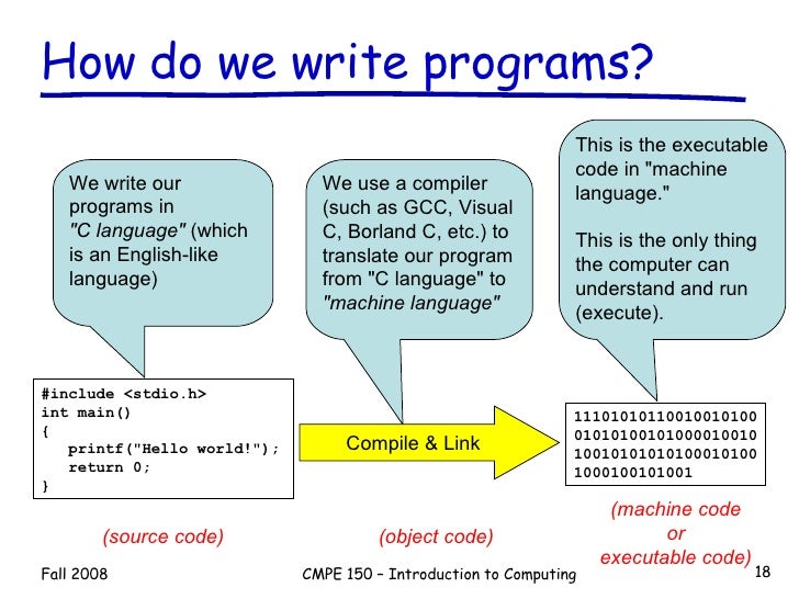 Introduction to C