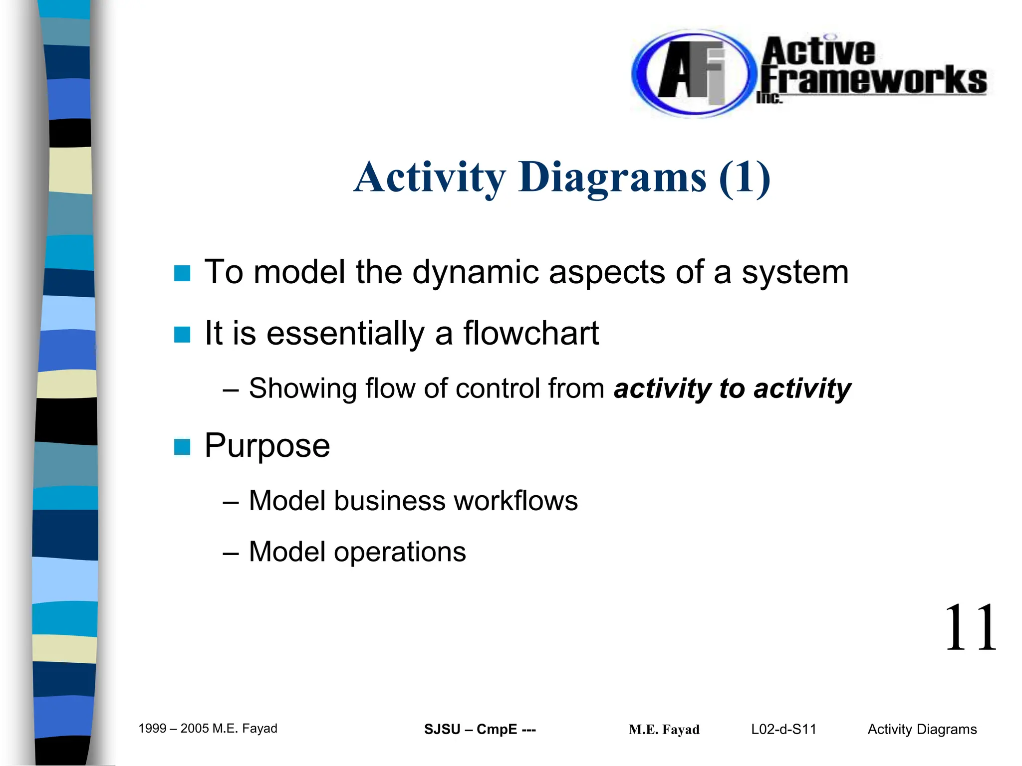 L02-d-S11 Activity Diagrams
1999 – 2005 M.E. Fayad SJSU – CmpE --- M.E. Fayad
 To model the dynamic aspects of a system
 It is essentially a flowchart
– Showing flow of control from activity to activity
 Purpose
– Model business workflows
– Model operations
11
Activity Diagrams (1)
 