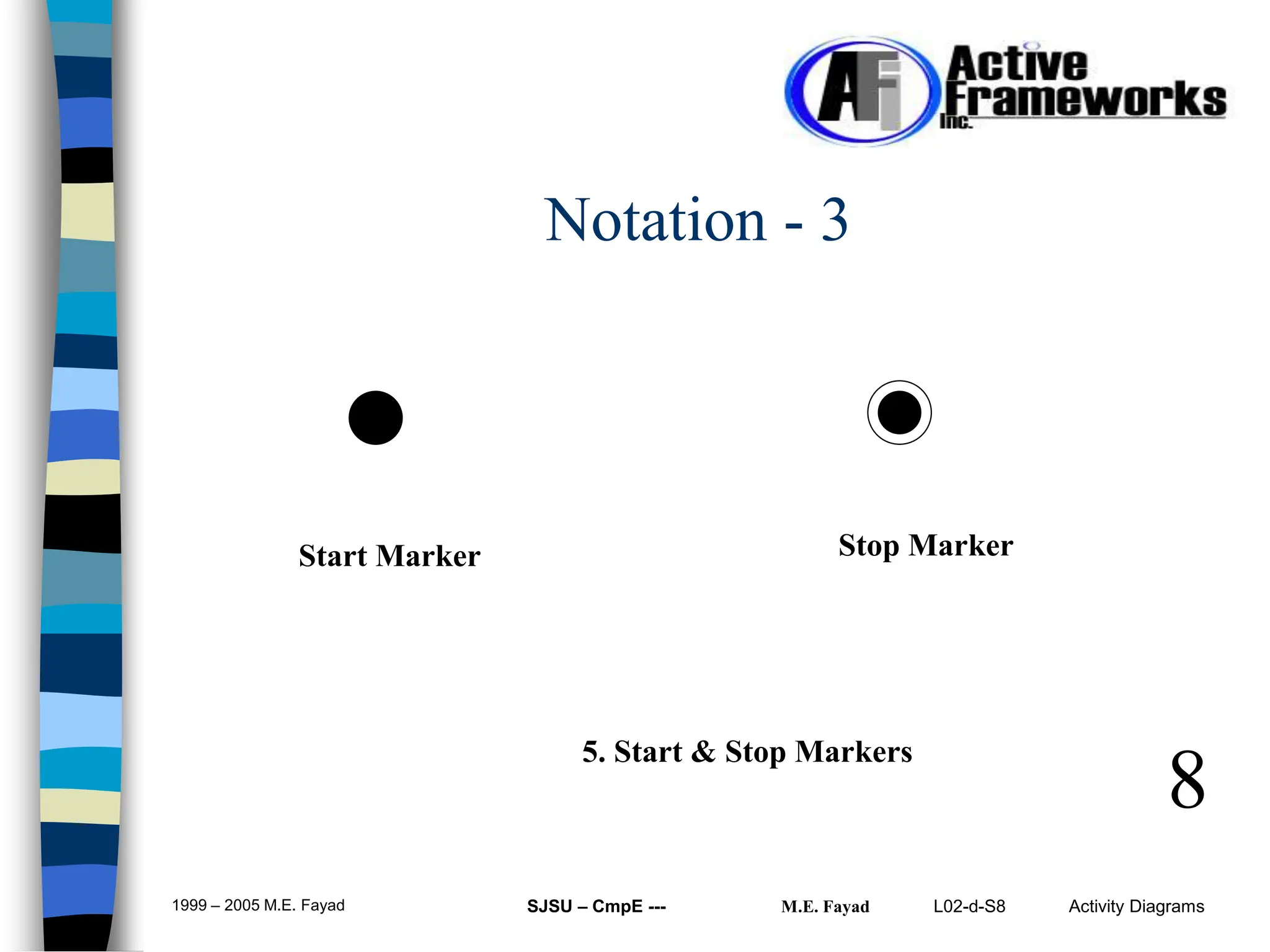L02-d-S8 Activity Diagrams
1999 – 2005 M.E. Fayad SJSU – CmpE --- M.E. Fayad
8
Notation - 3
5. Start & Stop Markers
Start Marker Stop Marker
 