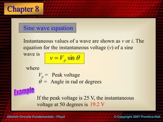 Chapter 8
© Copyright 2007 Prentice-Hall
Electric Circuits Fundamentals - Floyd
Instantaneous values of a wave are shown a...