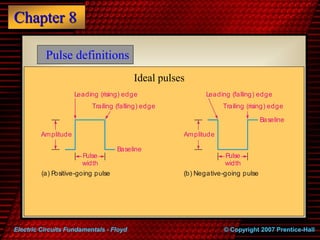 Cmpe226 characterization of semiconductors | PPT