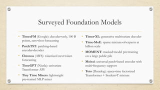 Foundation Models for Time Series : A Survey | PPTX