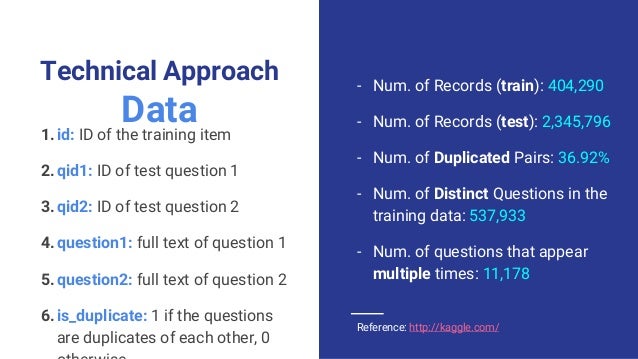 A Machine learning approach to classify a pair of sentence