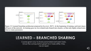 Multi-Task Learning With Deep Neural Networks | PDF
