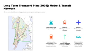 Mutp Project Comprehensive Mobility Plan for Greater Mumbai | PDF