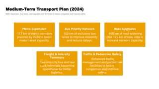 Compressive Mobility Plan Map Comprehensive Mobility Plan for Greater Mumbai | PDF