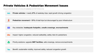 Comprehensive Mobility Plan for Greater Mumbai | PDF