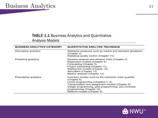 Quantitative Support Comprehensive Introduction to Decision Support Systems and Quantitative ...