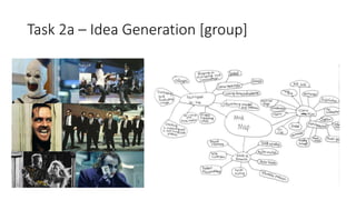 Task 2a – Idea Generation [group]
 