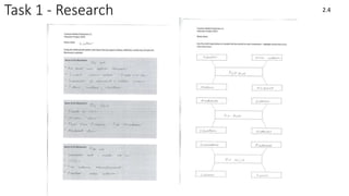 Task 1 - Research 2.4
 