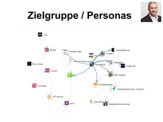 Zielgruppe / Personas
 
