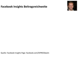 Facebook Insights Beitragsreichweite
Quelle: Facebook Insights Page: facebook.com/EXPRESSkoeln
 