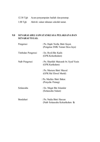 12.30 Tgh Acara penyampaian hadiah dan penutup. 
1.00 Tgh Aktiviti sukan tahunan sekolah tamat. 
9.0 SENARAI AHLI JAWATANKUASA PELAKSANA DAN 
SENARAI TUGAS. 
Pengerusi : Pn. Hajah Norlia Binti Kayat. 
(Pengetua SMK Taman Desa Jaya) 
Timbalan Pengerusi : En. Rosli Bin Kadir. 
(GPK Kokurikulum) 
Naib Pengerusi : Pn. Sharifah Maisurah bt. Syed Yasin 
(GPK Kurikulum) 
: Pn. Mastura Binti Masod 
(GPK Hal Ehwal Murid) 
: Pn. Mazliza Binti Bakar. 
(Penyelia Petang) 
Setiausaha : En. Megat Bin Iskandar 
(Setiausaha Sukan) 
Bendahari : Pn. Nadia Binti Hassan 
(Naib Setiausaha Kokurikulum I) 
 