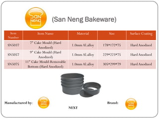 (San Neng Bakeware)
   Item            Item Name              Material         Size      Surface Coating
  Number
              7" Cake Mould (Hard
 SN5037                                1.0mm Al.alloy   178*172*75   Hard Anodized
                   Anodized)
              9" Cake Mould (Hard
 SN5057                                1.0mm Al.alloy   229*223*75   Hard Anodized
                   Anodized)
           11" Cake Mould-Removable
 SN5075                                1.0mm Al.alloy   305*299*79   Hard Anodized
            Bottom (Hard Anodized)




Manufactured by:                                          Brand:
                                      NEXT
 