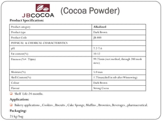 (Cocoa Powder)
Product Specification:
 Product category                                              Alkalized
 Product type                                                  Dark Brown
 Product Code                                                  JB-800
 PHYSICAL & CHEMICAL CHARACTERISTICS
 pH                                                            7.2-7.6
 Fat content(%)                                                10-12
 Fineness (%< 75μm)                                            99.75min (wet method, through 200 mesh
                                                               sieve)

 Moisture(%)                                                   5.0 max
 Shell Content(%)                                              1.75max(shell in nib after Winnowing)
 Colour                                                        Dark Brown
 Flavour                                                       Strong Cocoa
 Shelf Life:24 months.
Application:
 Bakery applications , Cookies , Biscuits , Cake Sponge, Muffins , Brownies, Beverages , pharmaceutical.
Packaging:
25 kg/bag
 