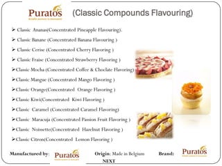 (Classic Compounds Flavouring)
 Classic Ananas(Concentrated Pineapple Flavouring).
 Classic Banane (Concentrated Banana Flavouring )
 Classic Cerise (Concentrated Cherry Flavoring )
 Classic Fraise (Concentrated Strawberry Flavoring )
Classic Mocha (Concentrated Coffee & Choclate Flavoring)
Classic Mangue (Concentrated Mango Flavoring )
Classic Orange(Concentrated Orange Flavoring )
Classic Kiwi(Concentrated Kiwi Flavoring )
Classic Caramel (Concentrated Caramel Flavoring)
Classic Maracuja (Concentrated Passion Fruit Flavoring )
Classic Noissette(Concentrated Hazelnut Flavoring )
Classic Citron(Concentrated Lemon Flavoring )

Manufactured by:                        Origin: Made in Belgium   Brand:
                                           NEXT
 