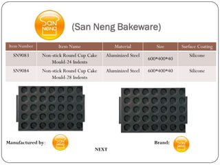 (San Neng Bakeware)
 Item Number          Item Name               Material          Size      Surface Coating
  SN9083       Non-stick Round Cup Cake   Aluminized Steel                   Silicone
                                                             600*400*40
                   Mould-24 Indents
  SN9084       Non-stick Round Cup Cake   Aluminized Steel   600*400*40      Silicone
                   Mould-28 Indents




Manufactured by:                                               Brand:
                                      NEXT
 