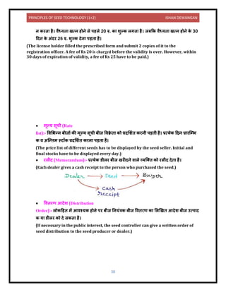 PRINCIPLES OF SEED TECHNOLOGY (1+2) ISHAN DEWANGAN
38
ि करि है। िैध्यि खत्म होिे से पहले 20 रु. क शुल्क लगि है। जबकक िैध्यि खत्म होिे क
े 30
दिि क
े अंिर 25 रु. शुल्क िेि पड़ि है।
(The license holder filled the prescribed form and submit 2 copies of it to the
registration officer. A fee of Rs 20 is charged before the validity is over. However, within
30 days of expiration of validity, a fee of Rs 25 have to be paid.)
• मूल्य सूची (Rate
list):- विलभन्ि बीजों की मूल्य सूची बीज विक्र
े ि को प्रिलशयि करिी पड़िी है। प्रत्येक दिि प्र रक्म्भ
क ि अक्न्िम स्टॉक प्रिलशयि करि पड़ि है।
(The price list of different seeds has to be displayed by the seed seller. Initial and
final stocks have to be displayed every day.)
• रसीि (Memorandum):- प्रत्येक र्ीलर बीज खरीििे ि ले व्यक्ति को रसीि िेि है।
(Each dealer gives a cash receipt to the person who purchased the seed.)
• वििरण आिेश (Distribution
Order):- लोकदहि में आिश्यक होिे पर बीज नियंत्रक बीज वििरण क ललखखि आिेश बीज उत्प ि
क य र्ीलर को िे सकि है।
(If necessary in the public interest, the seed controller can give a written order of
seed distribution to the seed producer or dealer.)
 