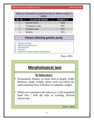 PRINCIPLES OF SEED TECHNOLOGY (1+2) ISHAN DEWANGAN
43
 