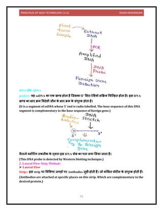 PRINCIPLES OF SEED TECHNOLOGY (1+2) ISHAN DEWANGAN
52
DNA प्रोब (DNA
probe):- यह ssDNA क एक खण्र् होि है क्जसक 5’ लसर रेडर्यो सकक्रय धचक्न्हि होि है। इस DNA
खण्र् क क्ष र क्रम वििेशी जीि क
े क्ष र क्रम क
े संपूरक होि है।
(It is a segment of ssDNA whose 5 'end is radio labelled. The base sequence of this DNA
segment is complementary to the base sequence of foreign gene.)
िैस्टिय ब्लोदटंग िकिीक क
े द्ि र इस DNA प्रोब क पि लग ललय ज ि है।
(This DNA probe is detected by Western blotting technique.)
2. Lateral Flow Strip Method:-
➢ Lateral Flow
Strip:- इस strip पर विलशटट जगहों पर Antibodies जुड़ी होिी हैं। जो ि ंनछि प्रोटीि क
े संपूरक होिी हैं।
(Antibodies are attached at specific places on this strip. Which are complementary to the
desired protein.)
 