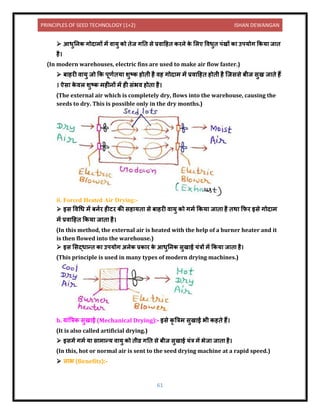 PRINCIPLES OF SEED TECHNOLOGY (1+2) ISHAN DEWANGAN
61
➢ आधुनिक गोि मों में ि यु को िेज गनि से प्रि दहि करिे क
े ललए विधुि पंखों क उपयोग ककय ज ि
है।
(In modern warehouses, electric fins are used to make air flow faster.)
➢ ब हरी ि यु जो कक पूणयिय शुटक होिी है िह गोि म में प्रि दहि होिी है क्जससे बीज सुख ज िे हैं
। ऐस क
े िल शुटक महीिों में ही संभि होि है।
(The external air which is completely dry, flows into the warehouse, causing the
seeds to dry. This is possible only in the dry months.)
ii. Forced Heated Air Drying:-
➢ इस विधध में बियर हीटर की सह यि से ब हरी ि यु को गमय ककय ज ि है िथ कफर इसे गोि म
में प्रि दहि ककय ज ि है।
(In this method, the external air is heated with the help of a burner heater and it
is then flowed into the warehouse.)
➢ इस लसद्ध न्ि क उपयोग अिेक प्रक र क
े आधुनिक सुख ई यंत्रों में ककय ज ि है।
(This principle is used in many types of modern drying machines.)
b. य ंबत्रक सुख ई (Mechanical Drying):- इसे कृ बत्रम सुख ई भी कहिे हैं।
(It is also called artificial drying.)
➢ इसमें गमय य स म न्य ि यु को िीव्र गनि से बीज सुख ई यंत्र में भेज ज ि है।
(In this, hot or normal air is sent to the seed drying machine at a rapid speed.)
➢ ल भ (Benefits):-
 