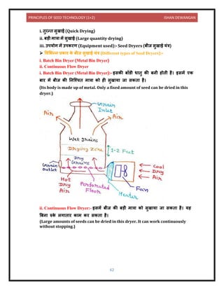 PRINCIPLES OF SEED TECHNOLOGY (1+2) ISHAN DEWANGAN
62
i. िुरन्ि सुख ई (Quick Drying)
ii. बड़ी म त्र में सुख ई (Large quantity drying)
iii. उपयोग में उपकरण (Equipment used):- Seed Dryers (बीज सुख ई यंत्र)
➢ विलभन्ि प्रक र क
े बीज सुख ई यंत्र (Different types of Seed Dryers):-
i. Batch Bin Dryer (Metal Bin Dryer)
ii. Continuous Flow Dryer
i. Batch Bin Dryer (Metal Bin Dryer):- इसकी बॉर्ी ध िु की बिी होिी है। इसमें एक
ब र में बीज की निक्श्चि म त्र को ही सुख य ज सकि है।
(Its body is made up of metal. Only a fixed amount of seed can be dried in this
dryer.)
ii. Continuous Flow Dryer:- इसमें बीज की बड़ी म त्र को सुख य ज सकि है। यह
बबि रुक
े लग ि र क म कर सकि है।
(Large amounts of seeds can be dried in this dryer. It can work continuously
without stopping.)
 