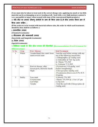 PRINCIPLES OF SEED TECHNOLOGY (1+2) ISHAN DEWANGAN
79
(Care must also be taken to treat seed at the correct dosage rate; applying too much or too little
material can be as damaging as never treating at all. Seed with a very high moisture content is
very susceptible to injury when treated with some of the concentrated liquid products.)
➢ यदि बीज क उपच र जीि णु संिधयिों क
े स थ भी ककय ज ि है, िो बीज उपच र निम्ि क्रम में
ककय ज ि च दहए: -
(If the seeds are to be treated with bacterial cultures also, the order in which seed treatments
should be done shall be as follows:-)
i. र स यनिक उपच र
(Chemical treatments)
ii. कीटि शक और किकि शी उपच र
(Insecticide and fungicide treatments)
iii. विशेष उपच र
(Special treatments)
9. विलभन्ि फसलों क
े ललए बीज उपच र की लसफ ररशें (Recommendation of seed treatment for
different crops):-
 