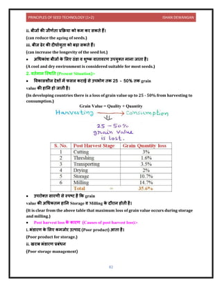 PRINCIPLES OF SEED TECHNOLOGY (1+2) ISHAN DEWANGAN
82
ii. बीजों की जीणयि प्रकक्रय को कम कर सकिे हैं।
(can reduce the ageing of seeds.)
iii. बीज ढेर की िीघ ययुि को बढ़ सकिे हैं।
(can increase the longevity of the seed lot.)
• अधधक ंश बीजों क
े ललए िंर् ि शुटक ि ि िरण उपयुति म ि ज ि है।
(A cool and dry environment is considered suitable for most seeds.)
2. िियम ि क्स्थनि (Present Situation):-
• विक सशील िेशों में फसल कट ई से उपभोग िक 25 – 50% िक grain
value की ह नि हो ज िी है।
(In developing countries there is a loss of grain value up to 25 - 50% from harvesting to
consumption.)
Grain Value = Quality + Quantity
• उपरोति स रणी से स्पटट है कक grain
value की अधधकिम ह नि Storage ि Milling क
े िौर ि होिी है।
(It is clear from the above table that maximum loss of grain value occurs during storage
and milling.)
• Post harvest loss क
े क रण (Causes of post harvest loss):-
i. भंर् रण क
े ललए कमजोर उत्प ि (Poor product) आि है।
(Poor product for storage.)
ii. खर ब भंर् रण प्रबंधि
(Poor storage management)
 
