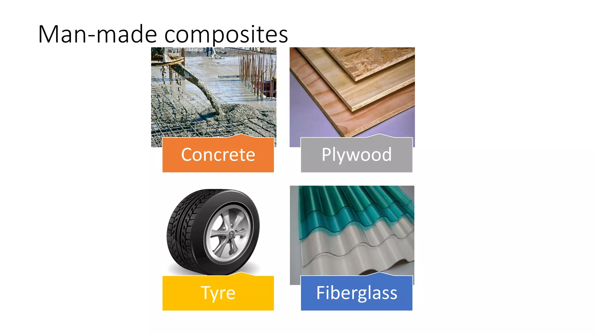 Man-made composites
Concrete Plywood
Tyre Fiberglass
 