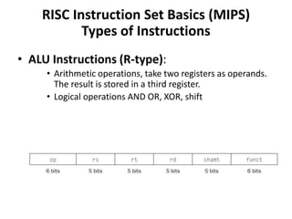 • ALU Instructions (R-type):
• Arithmetic operations, take two registers as operands.
The result is stored in a third register.
• Logical operations AND OR, XOR, shift
RISC Instruction Set Basics (MIPS)
Types of Instructions
 
