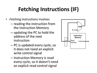 Fetching Instructions (IF)
• Fetching instructions involves
– reading the instruction from
the Instruction Memory
– updating the PC to hold the
address of the next
instruction
– PC is updated every cycle, so
it does not need an explicit
write control signal
– Instruction Memory is read
every cycle, so it doesn’t need
an explicit read control signal
Read
Address
Instruction
Instruction
Memory
Add
PC
4
 