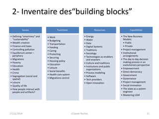 2- Inventaire des“building blocks”
17/11/2014 cClaude Rochet 21
Issues
• Defining “smartness” and
“sustainability”
• Wealt...