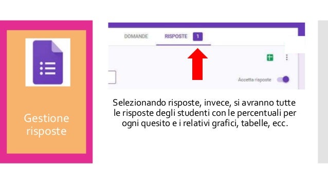 scaricare grafici google moduli