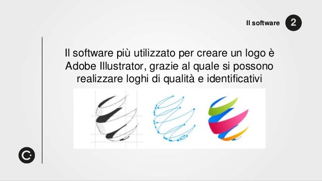Creare Un Logo Idee Creative Per Realizzare Un Logo Efficace