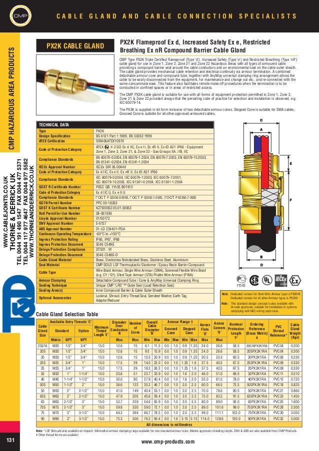 Cmp Px2k 25 Barrier Glands Exd Flameproof Atex Cable Glands