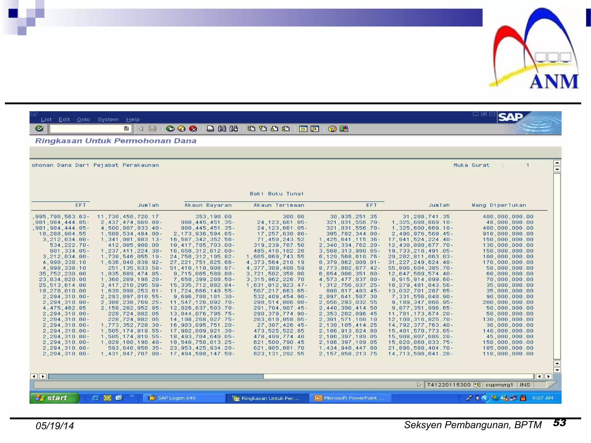Seksyen Pembangunan, BPTM 5305/19/14
 