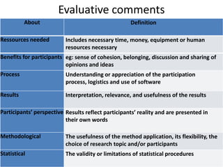 Evaluative comments
About Definition
Ressources needed Includes necessary time, money, equipment or human
resources necessary
Benefits for participants eg: sense of cohesion, belonging, discussion and sharing of
opinions and ideas
Process Understanding or appreciation of the participation
process, logistics and use of software
Results Interpretation, relevance, and usefulness of the results
Participants’ perspective Results reflect participants’ reality and are presented in
their own words
Methodological The usefulness of the method application, its flexibility, the
choice of research topic and/or participants
Statistical The validity or limitations of statistical procedures
 