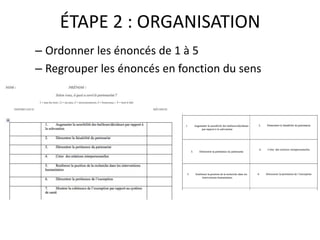 ÉTAPE 2 : ORGANISATION
– Ordonner les énoncés de 1 à 5
– Regrouper les énoncés en fonction du sens
 