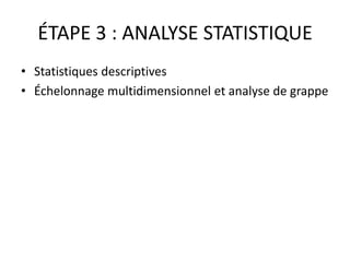 ÉTAPE 3 : ANALYSE STATISTIQUE
• Statistiques descriptives
• Échelonnage multidimensionnel et analyse de grappe
 