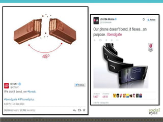 Building Your Social Community Team